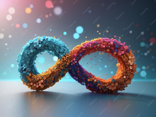 Orchestration Security